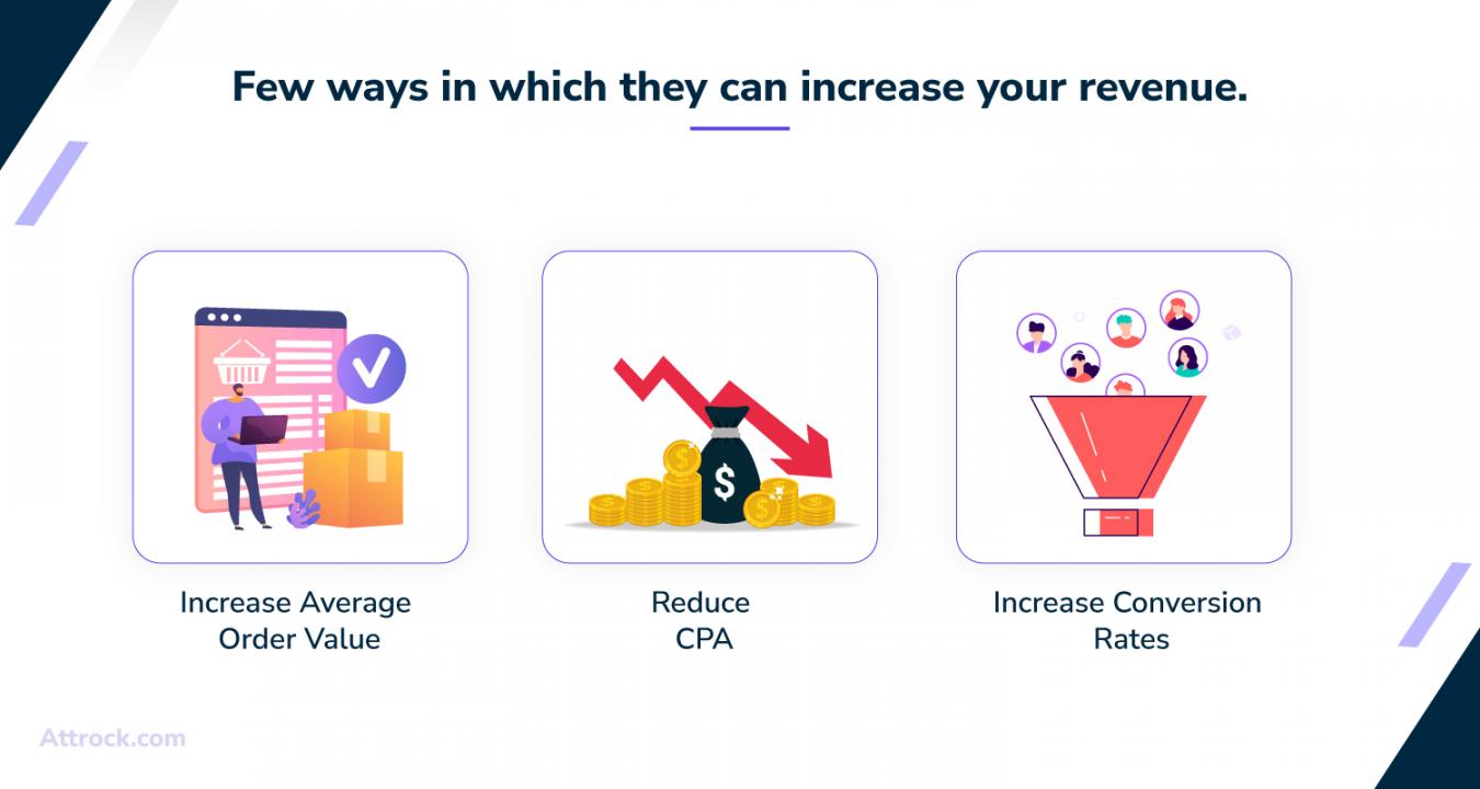 Few-ways-in-which-they-can-increase-your-revenue