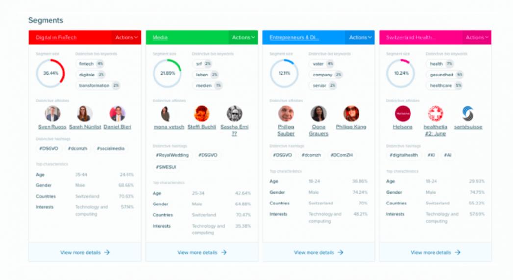 Audience Breakdown on Audiense