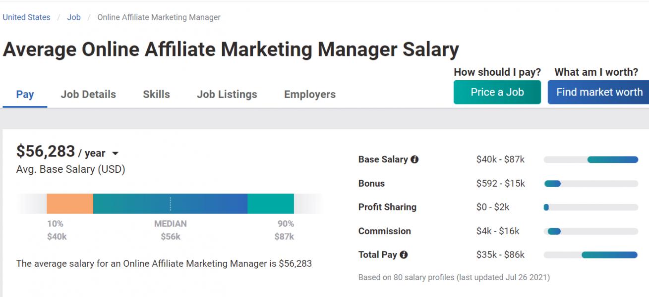 PayScale