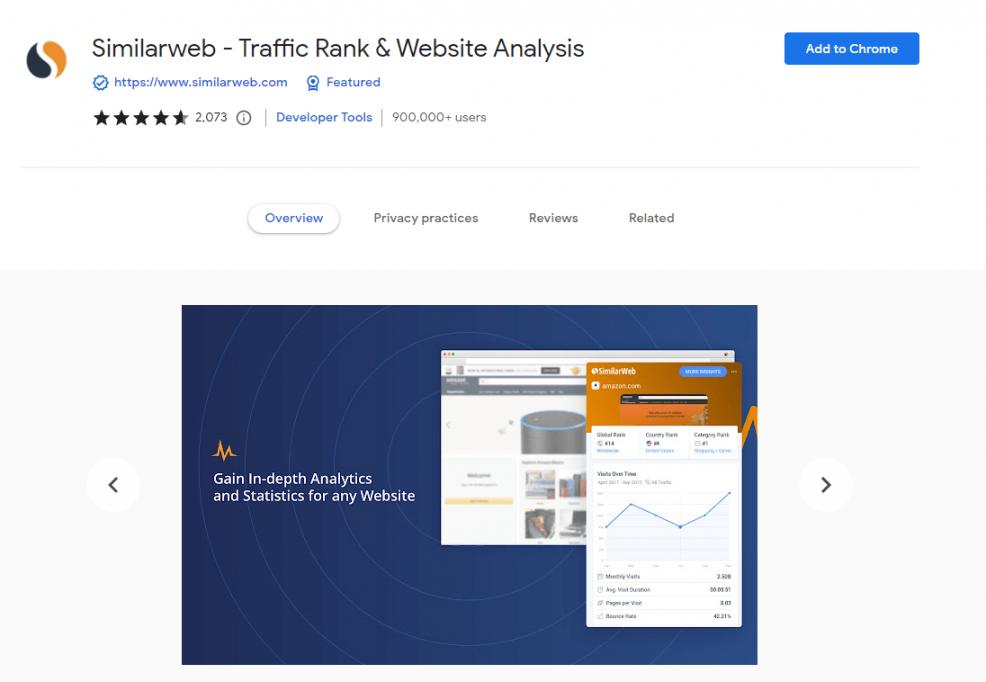 SimilarWeb