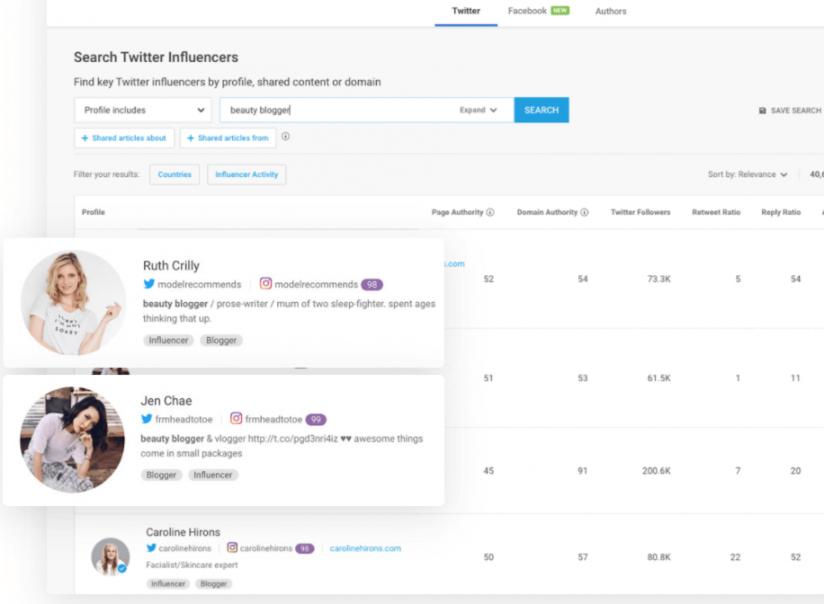 Twitter Influencers on BuzzSumo