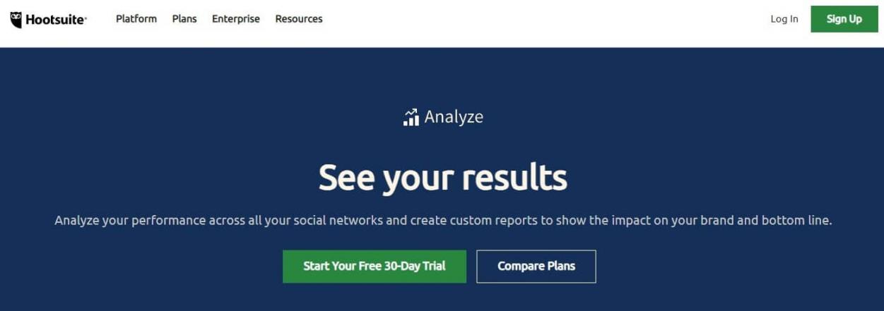 Hootsuite Analyze