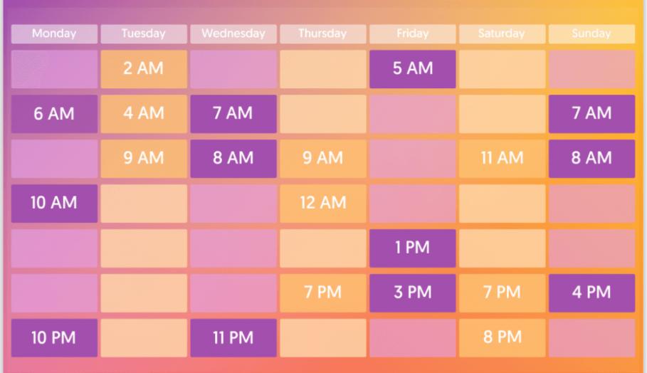 Create A Posting Schedule