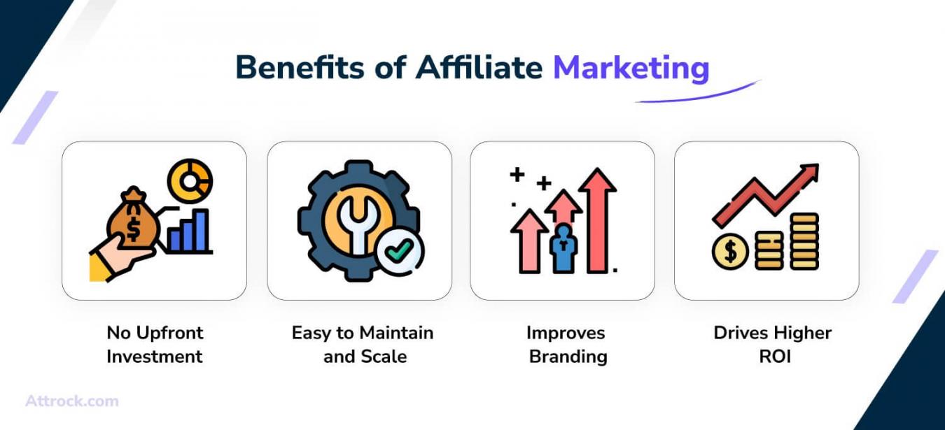 Benefits of Affiliate Marketing