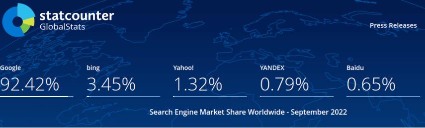 Improve SEO Rankings in 8 Steps