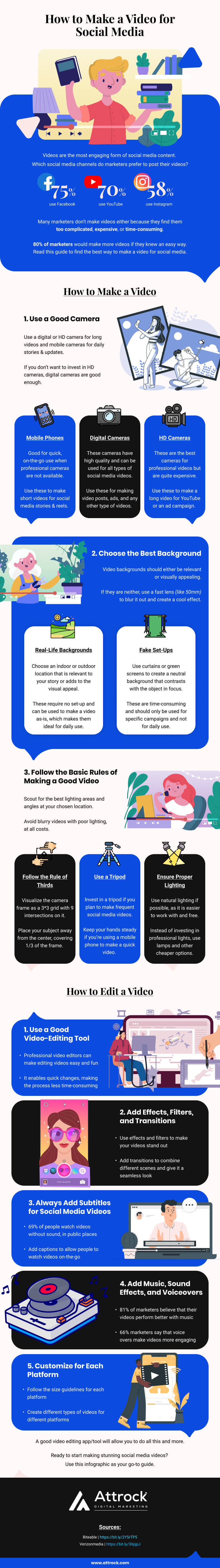Attrock_-_How_to_Make_a_Video_for_Social_Media